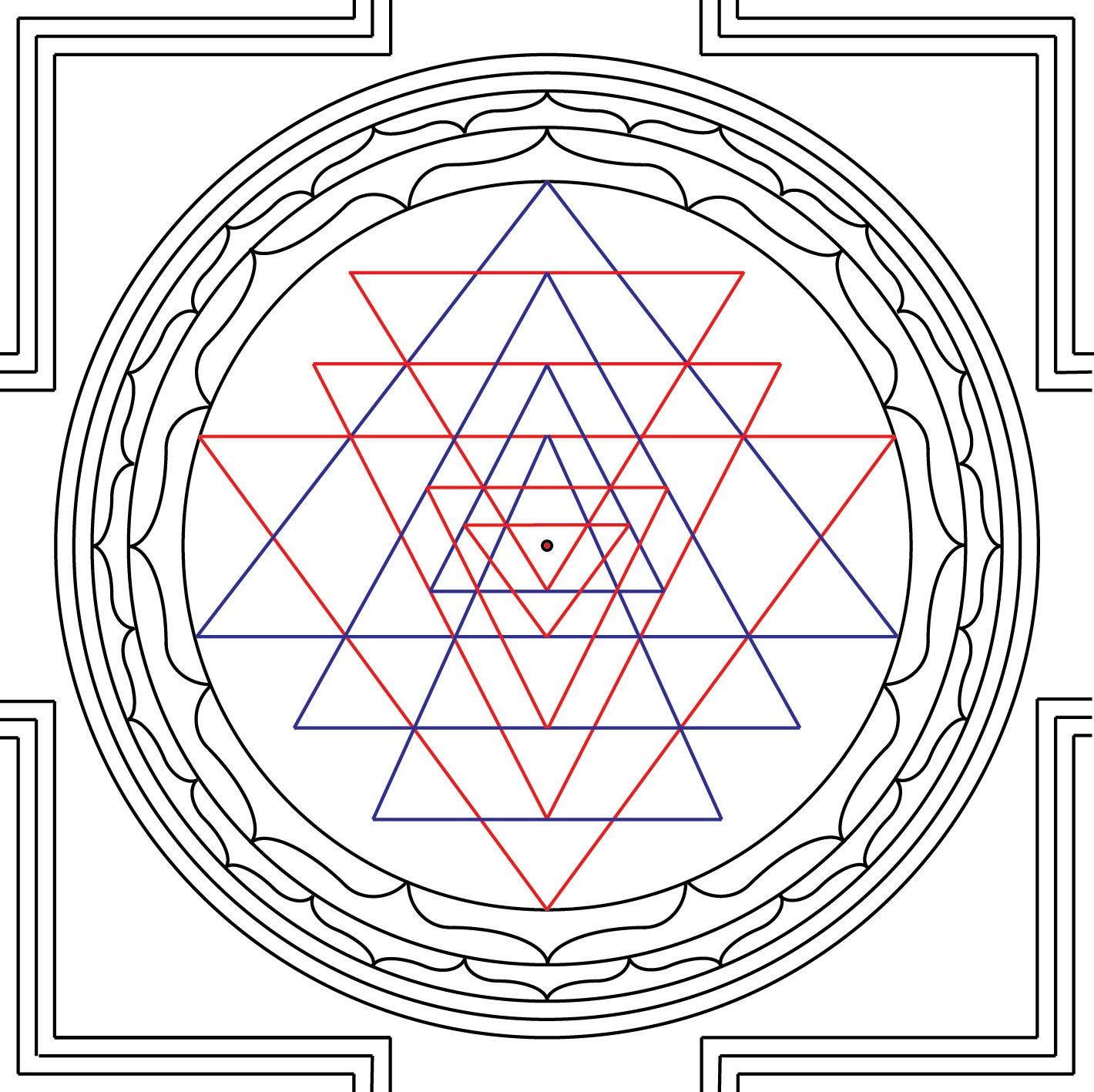Sri Chakra